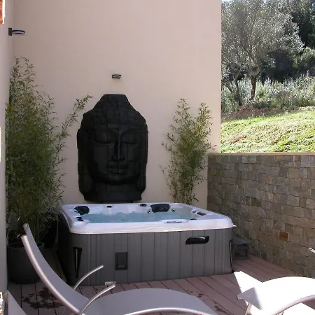 L'oliveraie Du Fango Panzió Manso